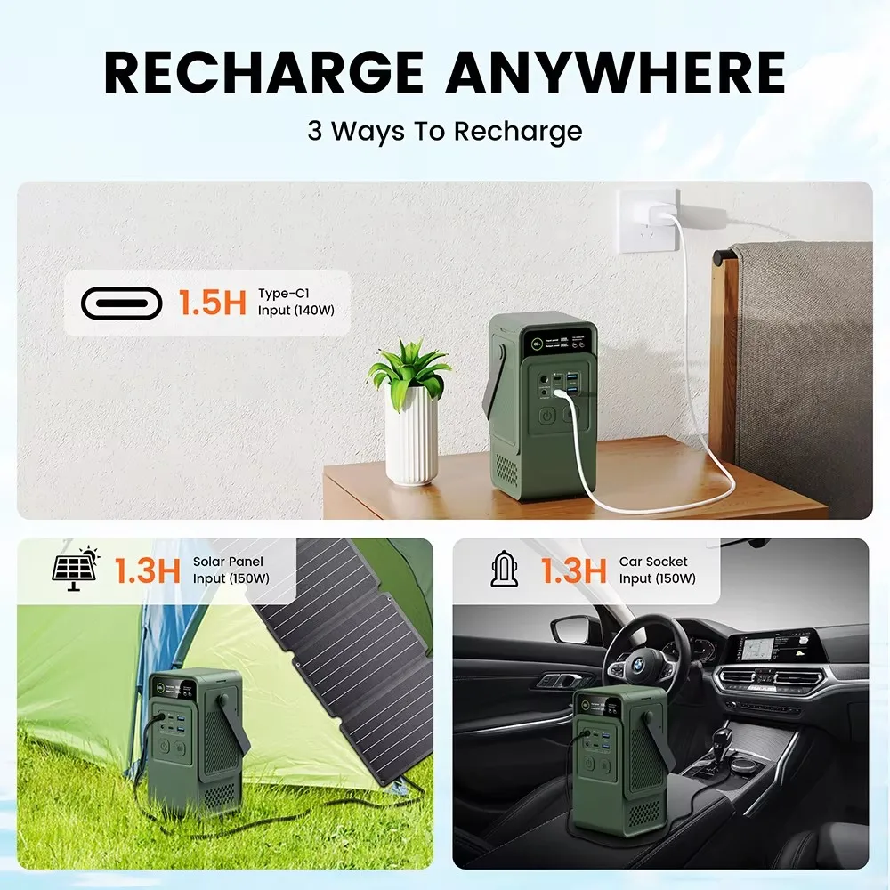 60000mAh 200W 192Wh Estação de - Outdoor Usb Power Bank avaliação e preço