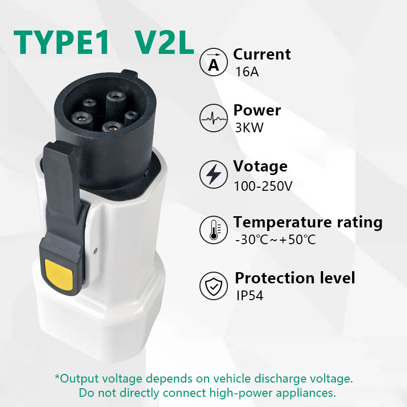 Adaptador de descarregador evq - Outdoor Power Hub avaliação e preço