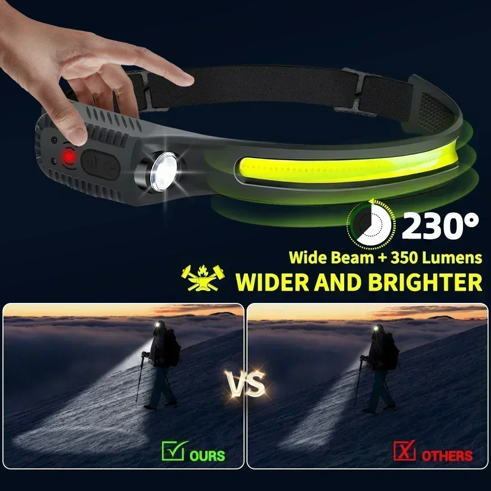 Usb recarregável indução led f - Outdoor Usb Power Bank avaliação e preço
