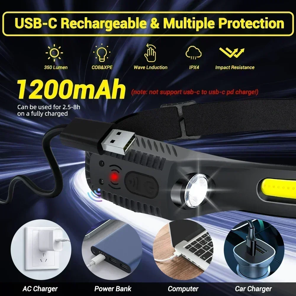 Usb recarregável indução led f - Outdoor Usb Power Bank avaliação e preço