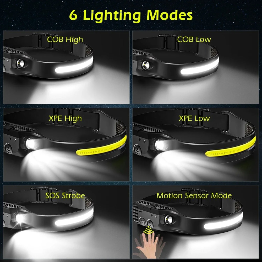 Cob led farol de indução usb r - Outdoor Usb Power Bank avaliação e preço