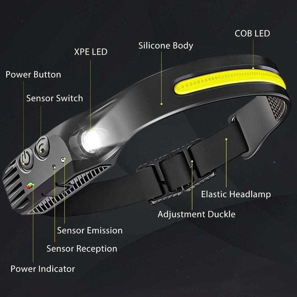 Cob led farol de indução usb r - Outdoor Usb Power Bank avaliação e preço