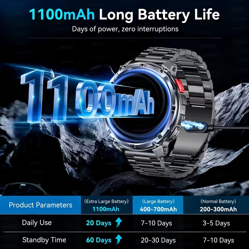 Novo Smartwatch T-Rex3 Pro 202 - Outdoor Power Lead avaliação e preço