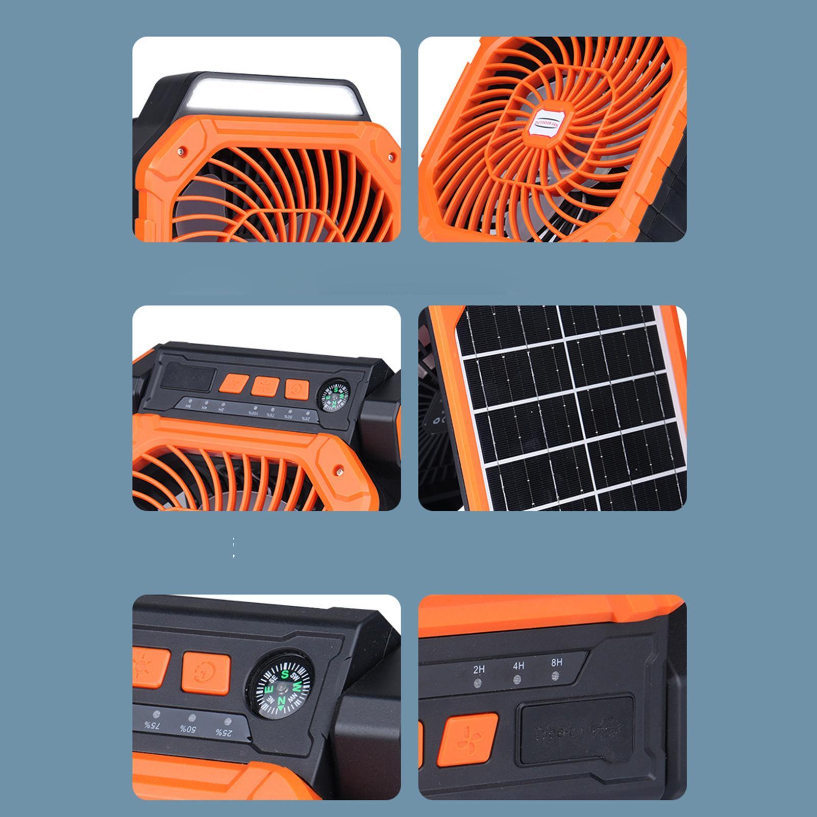 Ventilador externo movido a en - Outdoor Power With Timer avaliação e preço