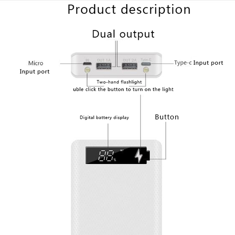 Caso Portátil Banco De Energia - Outdoor Usb Power Bank avaliação e preço