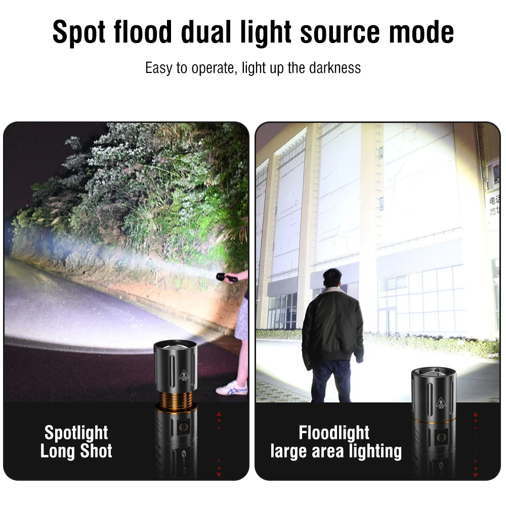 Lanterna LED BORUiT Ultra Bril - Outdoor Usb Power Bank avaliação e preço